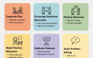 Boosting social skills