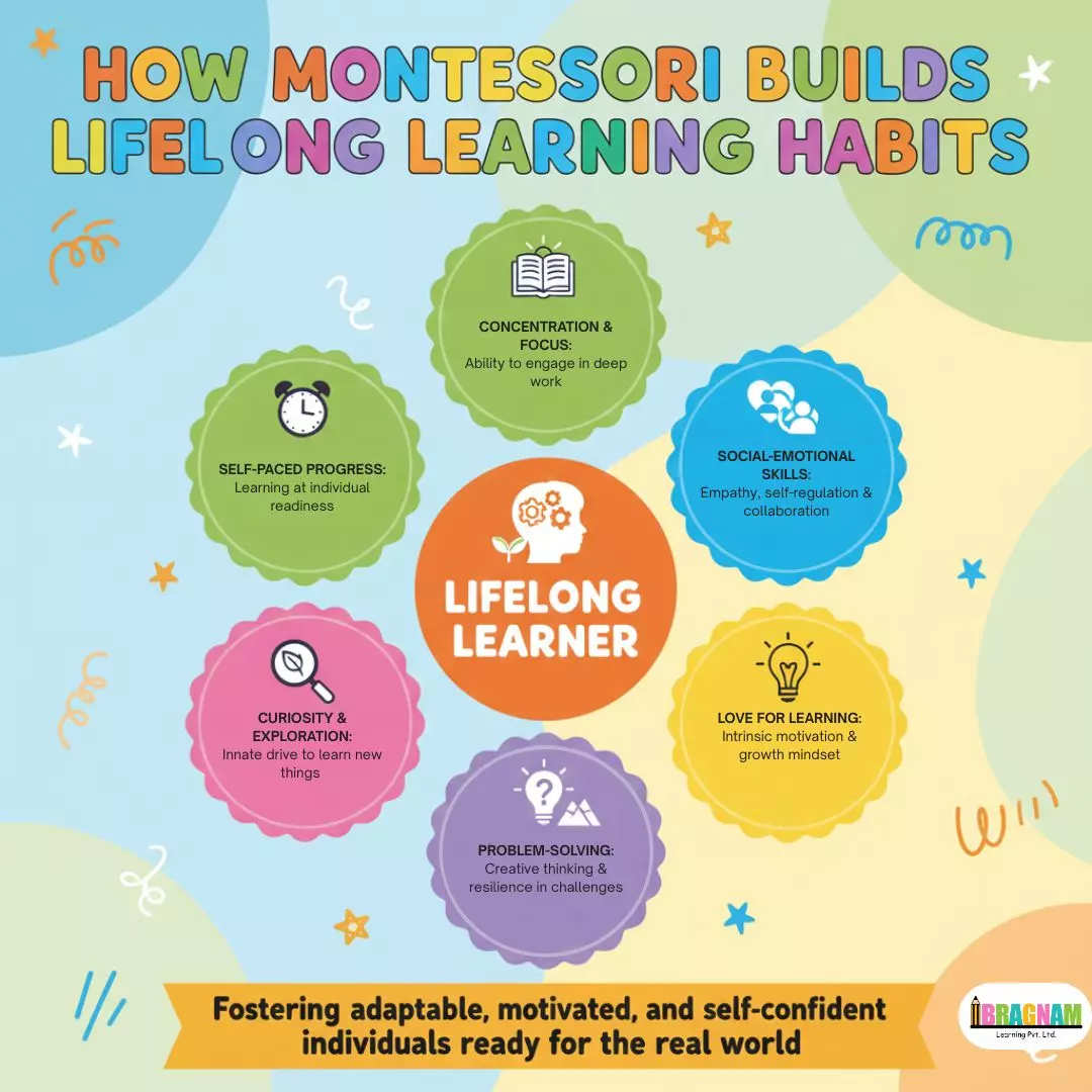 Embracing Montessori