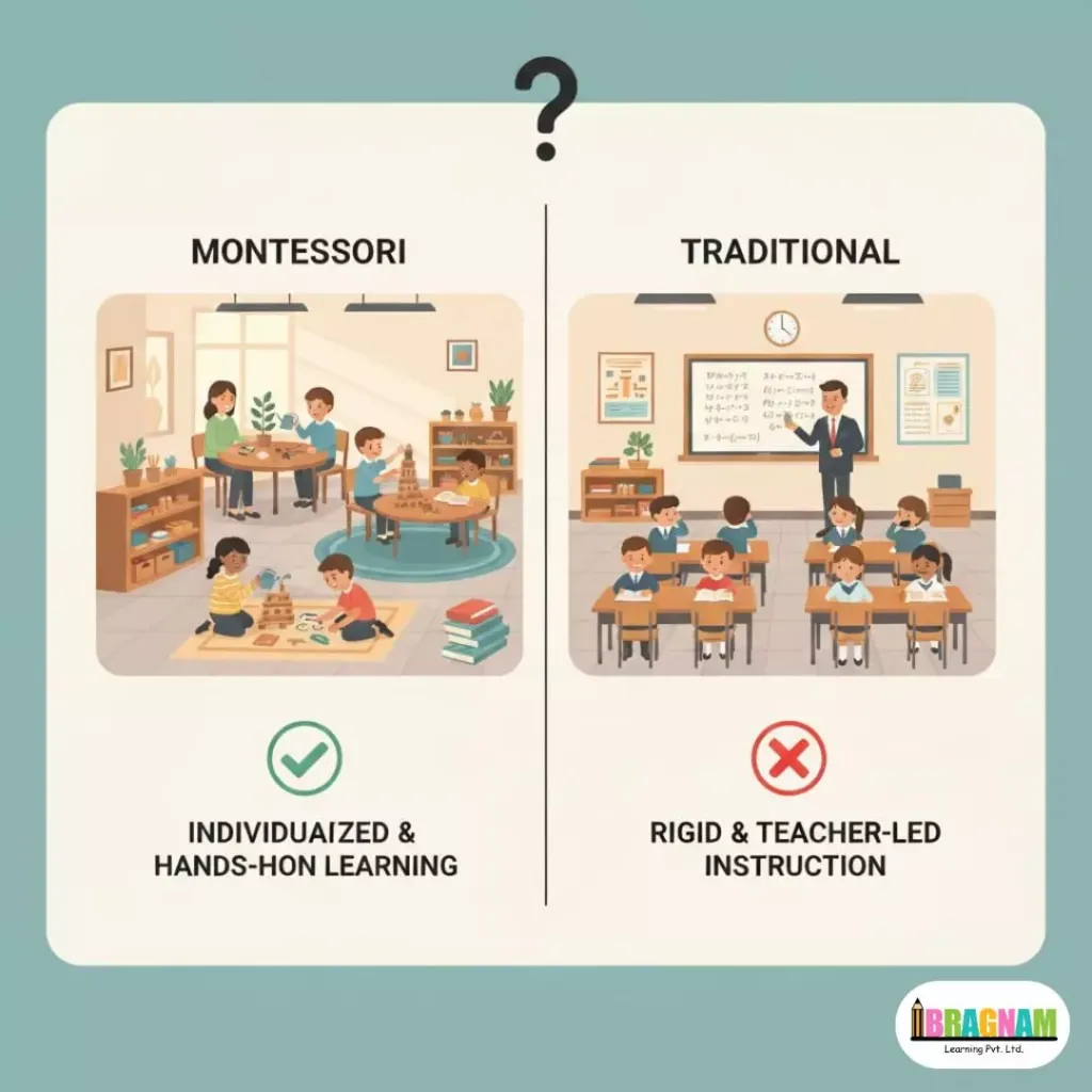 Montessori vs. Traditional Education