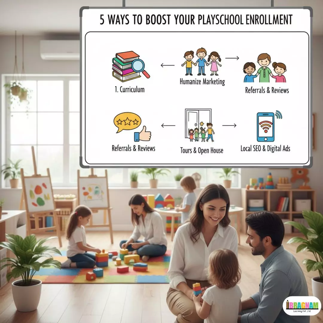 playschool enrollment