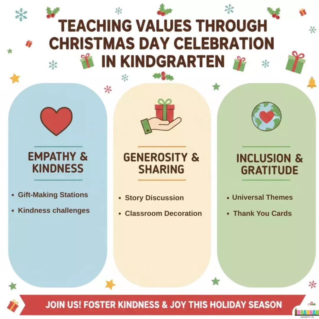 christmas celebration 