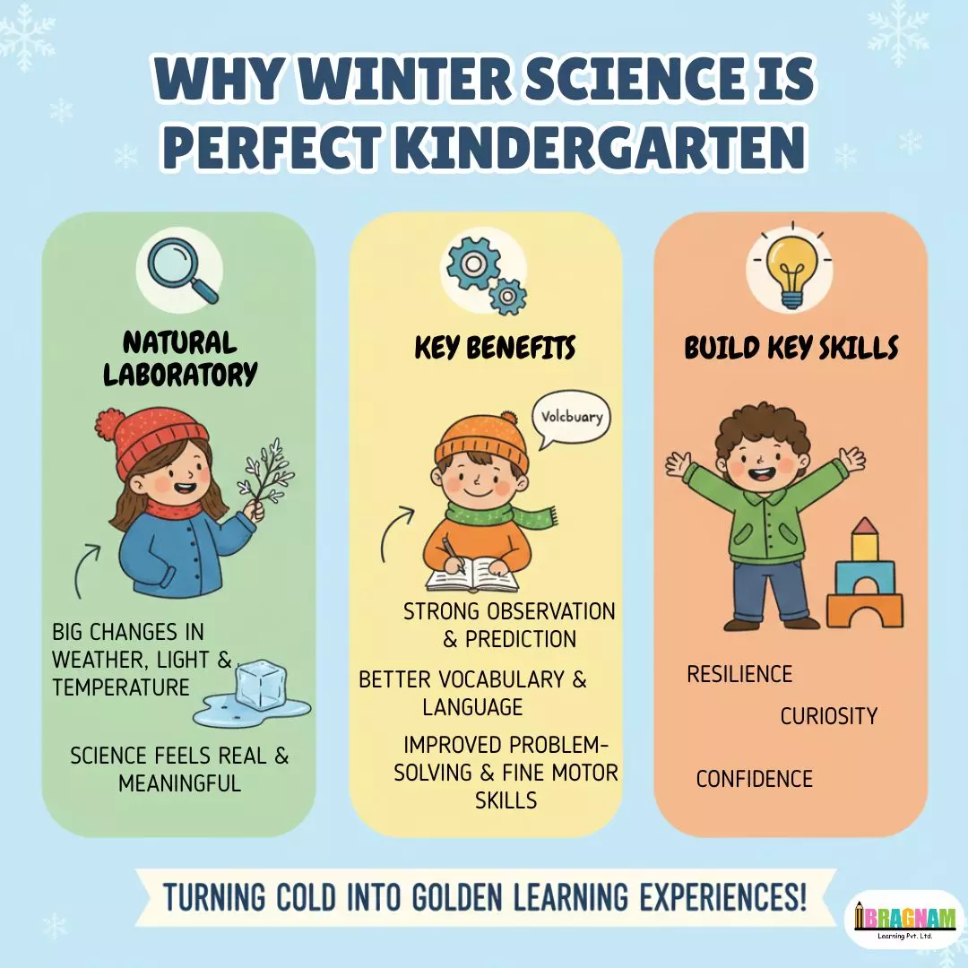 winter science exploration