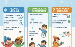 winter science exploration