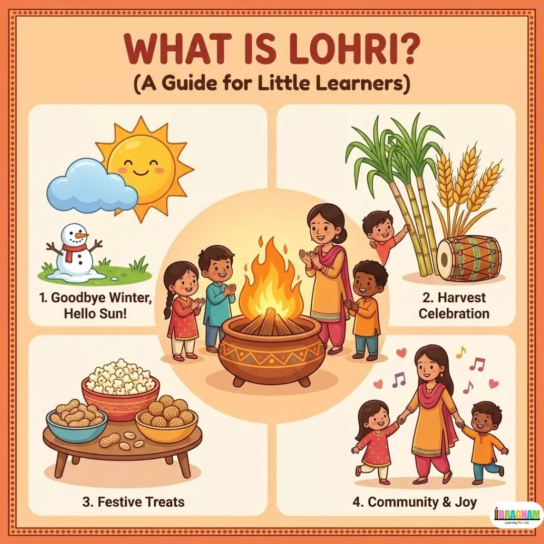 happy lohri