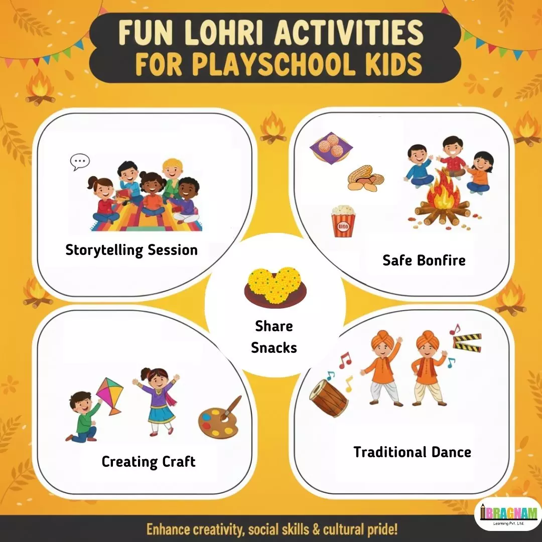 happy lohri