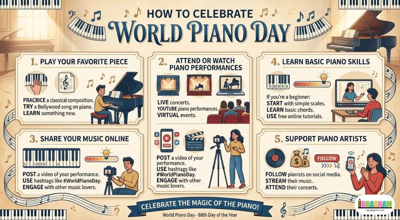 celebrate Piano Day