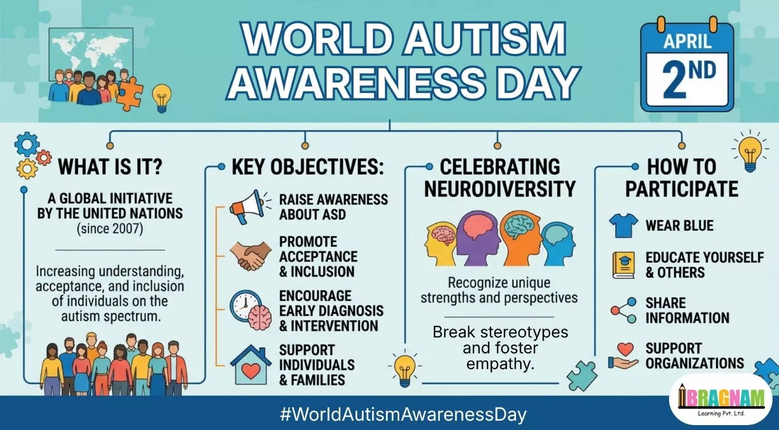 World Autism Day